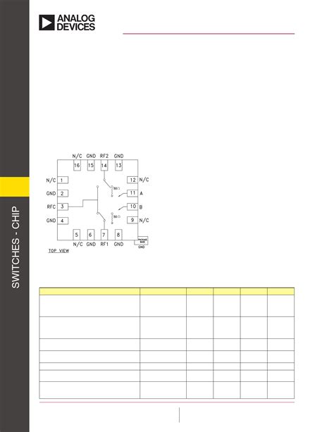 Pdf Hmc Alp E Datasheet Gaas Mmic Spdt Non Reflective Switch