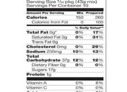 Betty Crocker Gluten-Free Yellow Cake Mix – Nutrition Facts | Gluten Pros Cons. ProsConsShopping.com