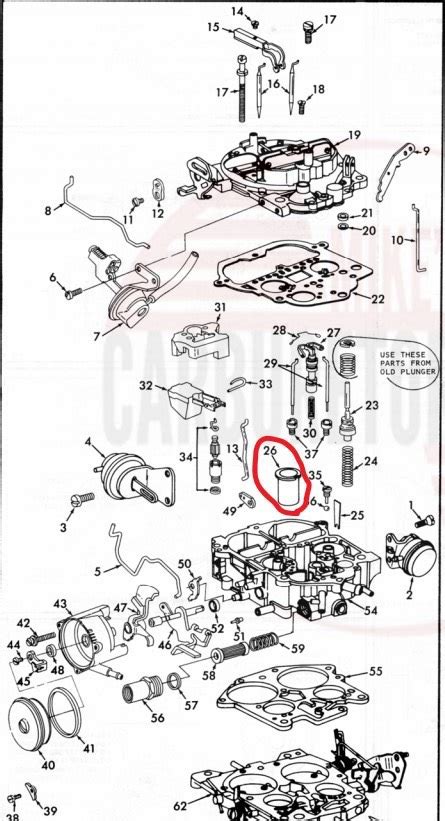 Choose Your Quadrajet Number Identification Guide