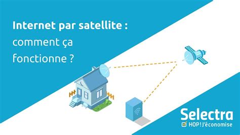 Internet Par Satellite Comment A Fonctionne Youtube