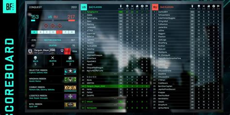 Battlefield 2042 S Scoreboard Is Finally Here