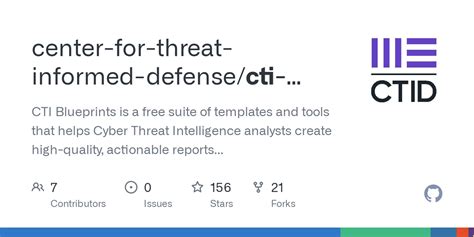 Github Center For Threat Informed Defense Cti Blueprints Cti