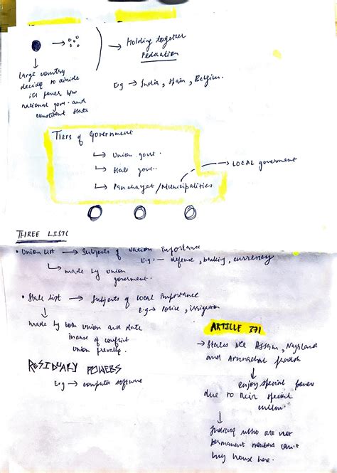 Solution Federalism Notes Studypool