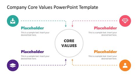 Core Values Diagram Slide Template For PowerPoint SlideModel