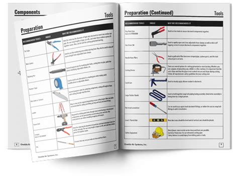 D.I.Y. Dust Collection Ductwork Installation Guide | Oneida Air Systems