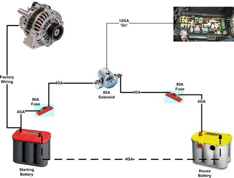 Truck Dual Battery Wiring