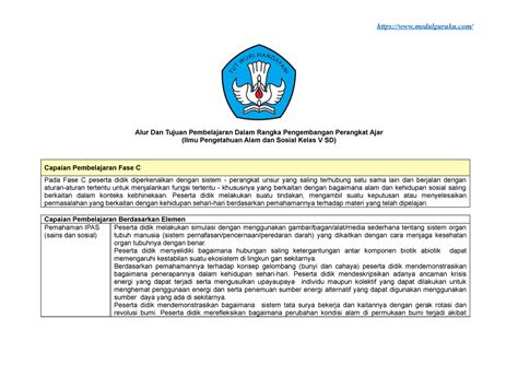 ATP IPAS Kelas 5 Alur Dan Tujuan Pembelajaran Dalam Rangka