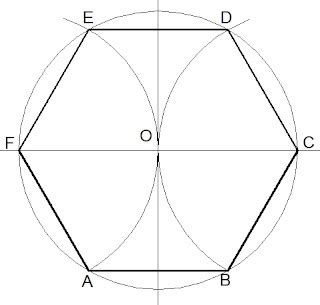 Sigue la tarea Gustavo Peña Hexágono inscrito en la circunferencia
