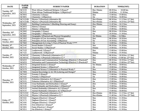 Waec Timetable 2023 2024 Out Download Pdf 2023 Timetable May June Artofit