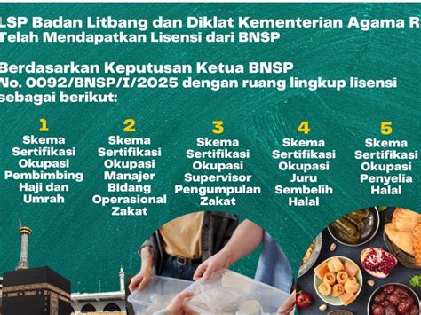 Lembaga Sertifikasi Profesi Lsp Badan Litbang Dan Diklat Kementerian