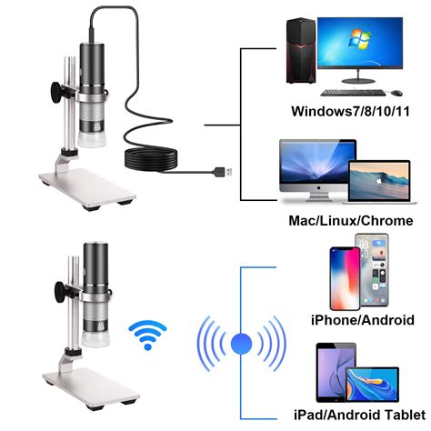 Snapklik Cainda 4K 3840x2160p WiFi Digital Microscope Camera