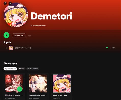 Demetori is finally on Spotify! : r/Demetori