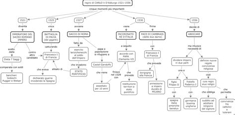 Mappa Concettuale Carlo V
