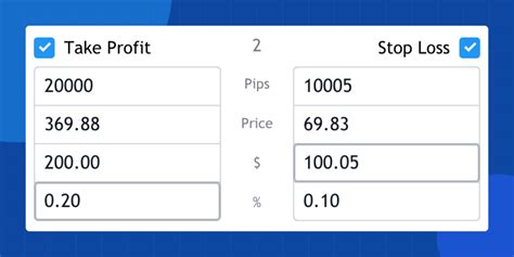 Weitere M Glichkeiten Take Profit Und Stop Loss Orders Zu Setzen