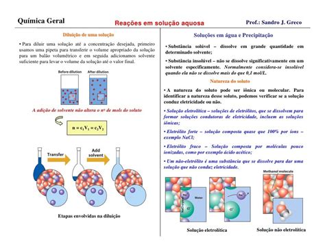 Quais São As Soluções Aquosas Contendo Uma única Substância Dissolvida ...