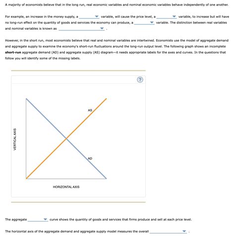 Solved A Majority Of Economists Believe That In The Long Run Real