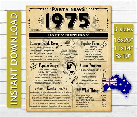 Years Ago In Australia Newspaper Poster Instant Etsy Uk