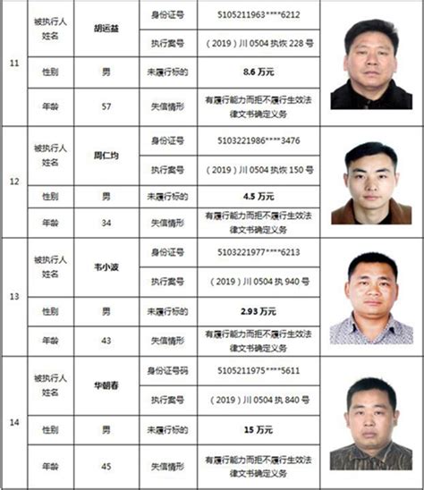 老赖名单2020老赖名单 伤感说说吧