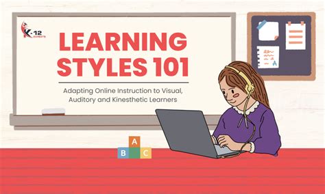 Learning Styles 101 Adapting Online Instruction To Visual Auditory And Kinesthetic Learners