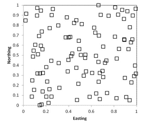 Populations In Ecosystems Baamboozle Baamboozle The Most