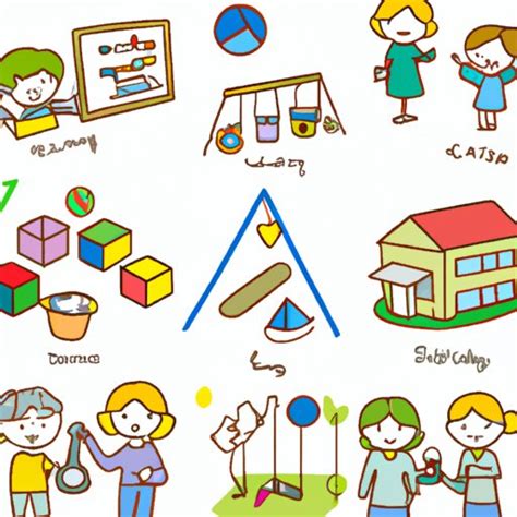 What Age Should Your Child Start Kindergarten? - The Enlightened Mindset