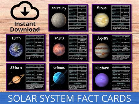 Planet Fact Sheets Printable