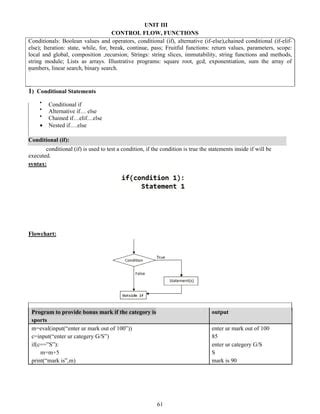 GE3151 PSPP UNIT 3 Notes PDF