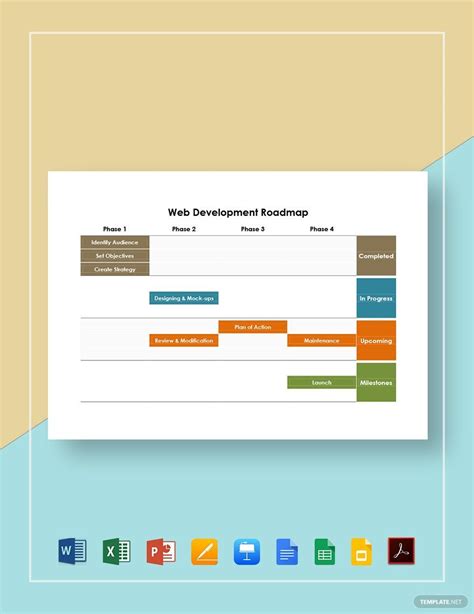 Roadmap Template Google Docs Prntbl Concejomunicipaldechinu Gov Co