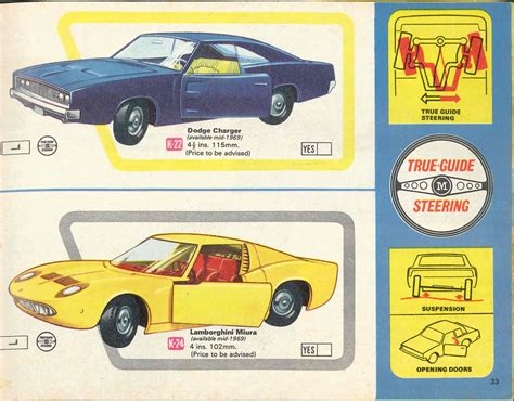 Matchbox Lesney 1969 Catalog Page 33 Matchbox King Size K 22 Dodge Charger K 24 Lamborghini Miura