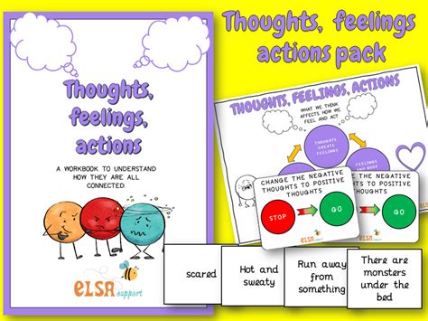 Thoughts Feelings And Actions Resources Item Elsa Support