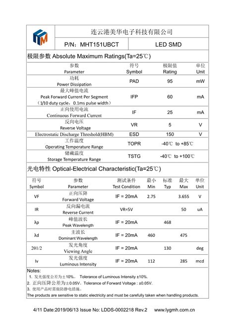 MHT151UBCT反面贴片1206高亮蓝光 注意需要反贴