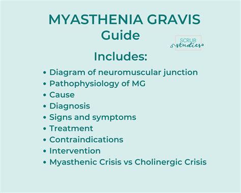 Myasthenia Gravis Myasthenic Crisis Cholinergic Crisis Nursing Study ...