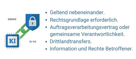 Ki Verordnung Ki Vo Ratgeber F R Unternehmen Mit Faq Und Checklisten