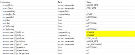 Launchxl F D Error In Launchxl F D Overview Off