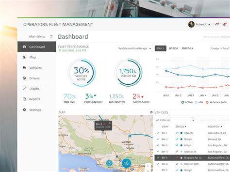 Fleet Management Dashboard Template