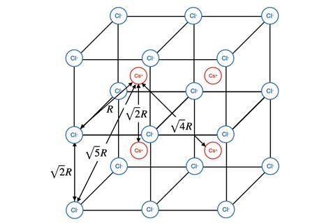 Solved Chapter 12 Exercise 122c Genel Kimya 10th Edition Quizlet