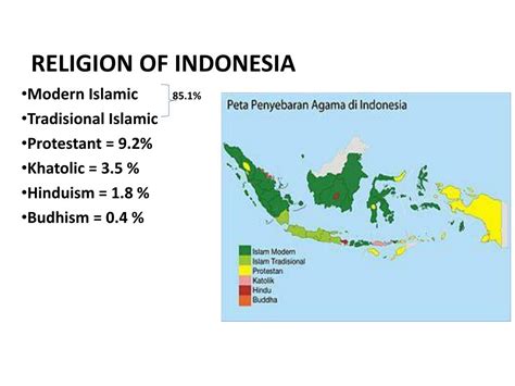 PPT - COUNTRY INDONESIA PowerPoint Presentation, free download - ID:2339487