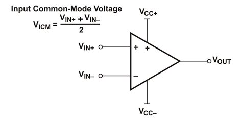 Are You Violating Your Op S Input Common Mode Range Planet Analog