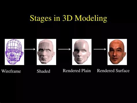 Ppt Stages In 3d Modeling Powerpoint Presentation Free Download Id