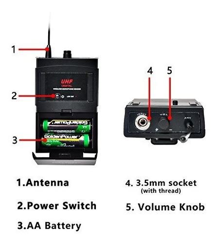 Freeboss Fb u10 Sistema De Micrófono Inalámbrico Digital Uhf Envío gratis