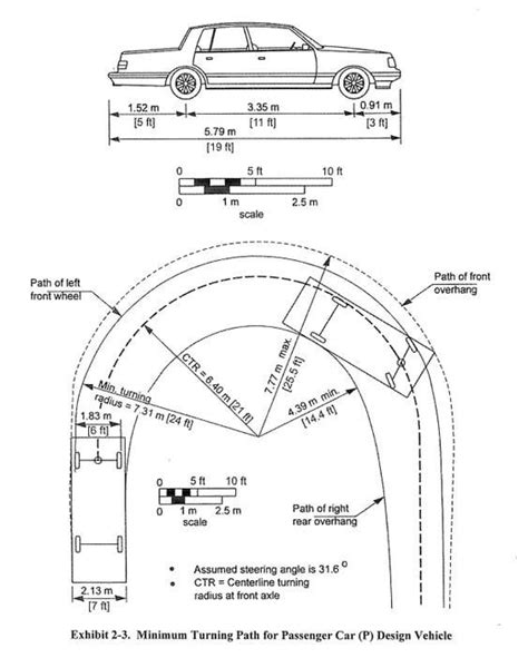 Pin By Doniyor Axmadjonov On Essentials Parking Design Driveway