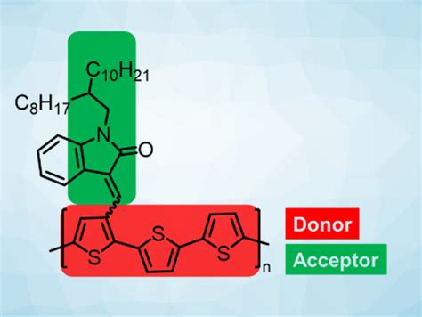 New Donoracceptor Polymer Design For Organic Solar Cells Chemistryviews