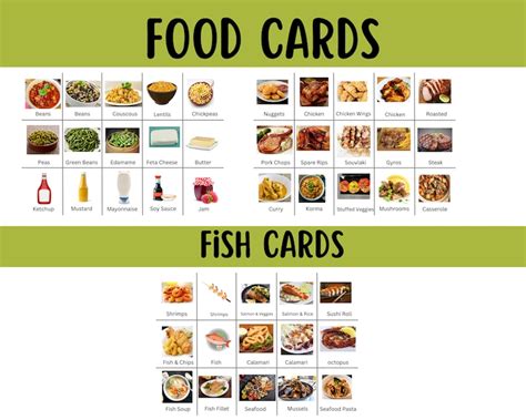 Food Pecs Choice Boards Food Pecs Visual Aid Etsy Canada