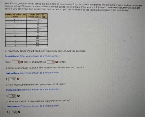 Solved Next Friday You Plan To Sell Cakes At A Bake Sale To Chegg