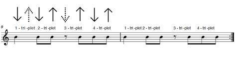 Ukulele strumming Patterns PDF - Step by step, easy instructions