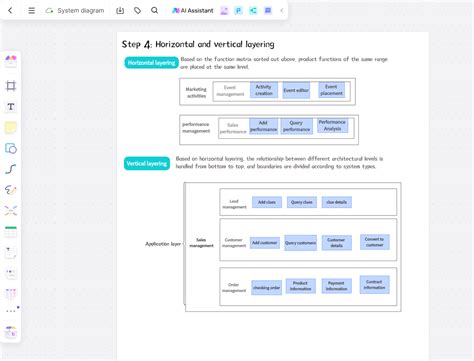 How To Draw System Architecture Diagram