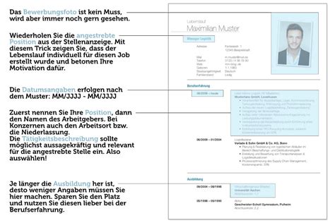 Bewerbungsanschreiben Aufbau Zeilenabstand Financial Report