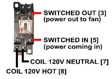 Fan Relay Wiring Diagram Hvac - Wiring Diagram