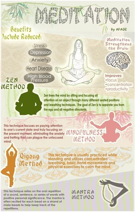 What I Ve Learned About Meditation Mary Vance Nc Medita O