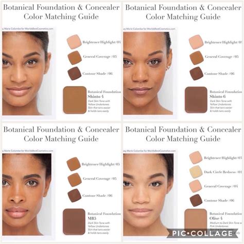 Limelife Foundation Quiz Secrets To Find Your Shade Apply Like A Pro